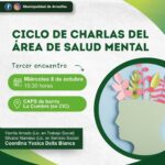 TERCER ENCUENTRO DEL CICLO DE CHARLAS SOBRE SALUD MENTAL
